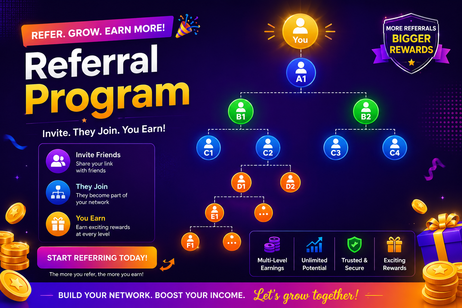 goa-game-referral